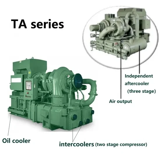Joy Cooper Cameron Intercooler Aftercooler Oil Cooler Air Cooler For Compressor Ta20000 high quality