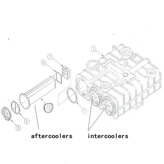 Seah Centrifugal Air Compressor Chorus200 Air Cooler Inter Cooler Aftercooler factory
