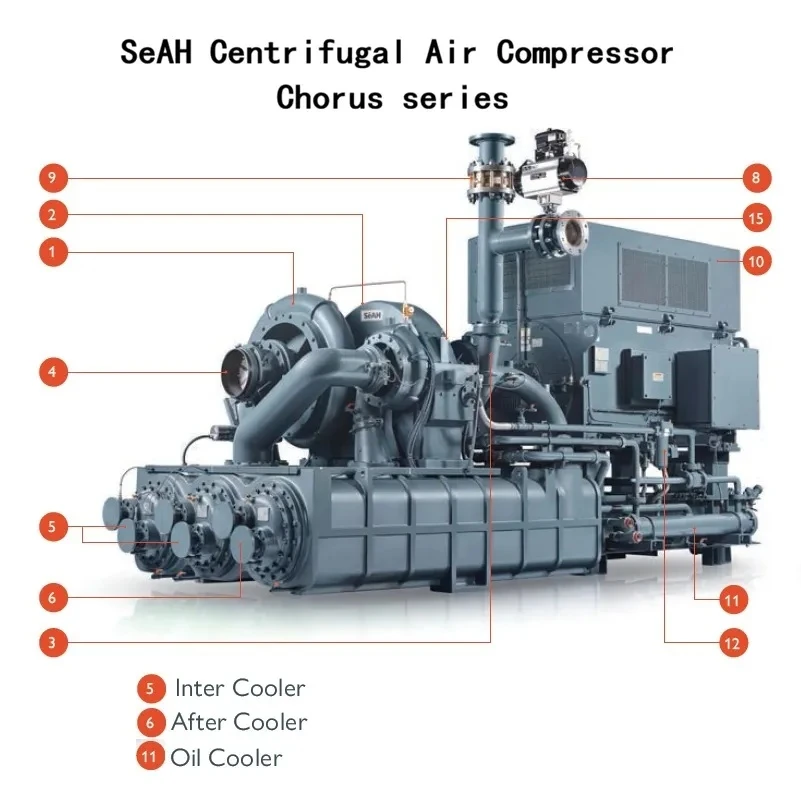 5desc1