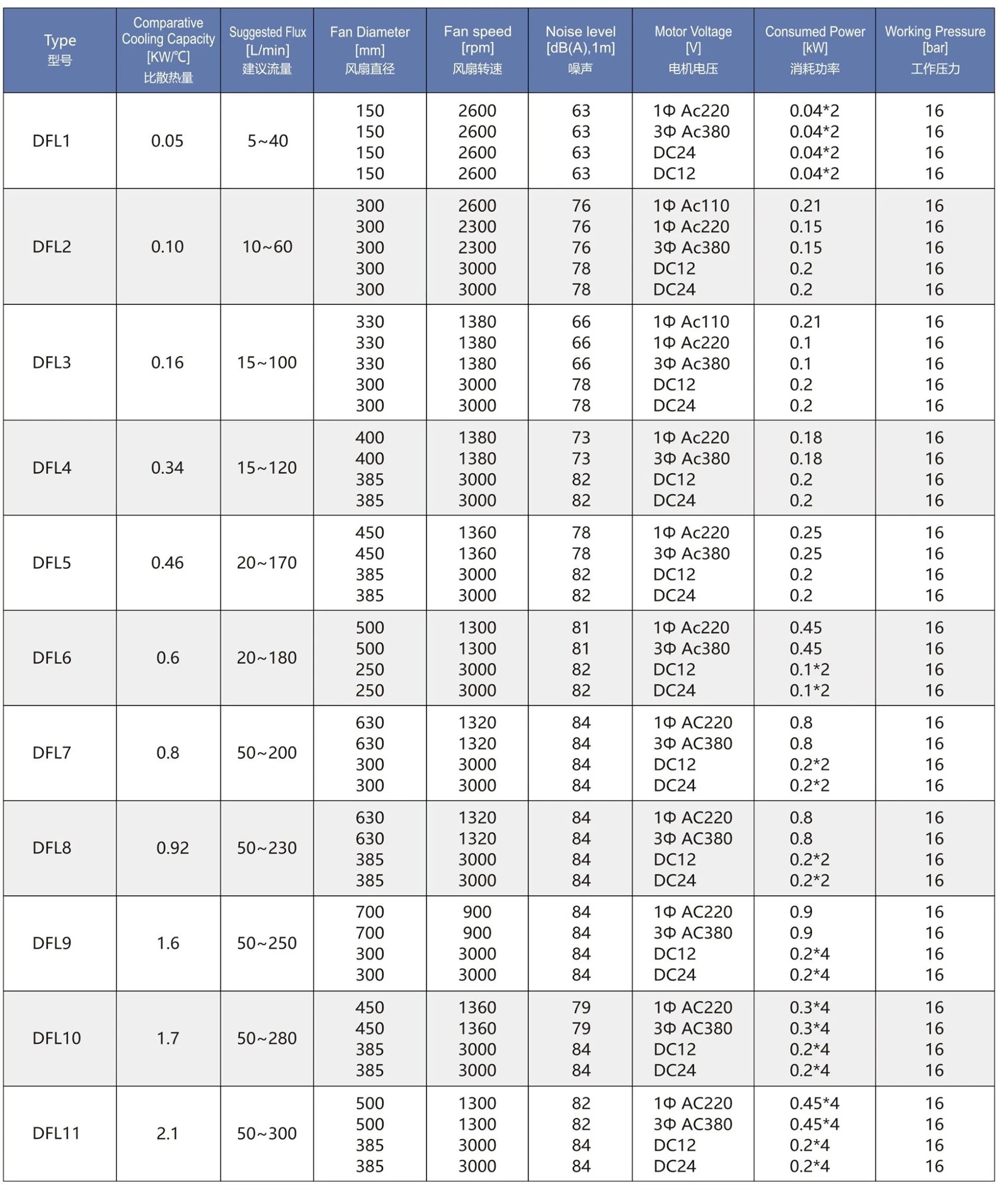 product-2000-2362