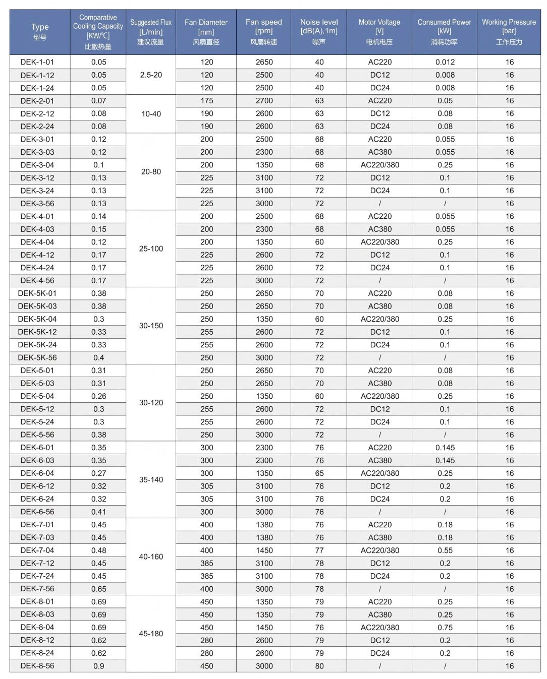 product-1084-1347